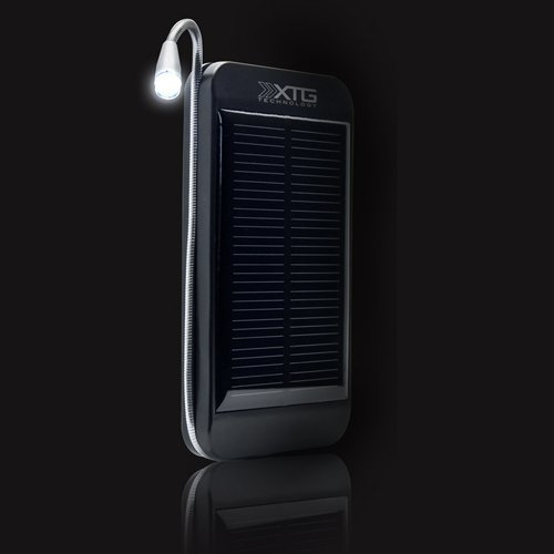 Solar Powered Backup Battery