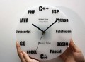 Wall Clock Program Language