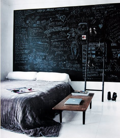 Chalkboard Wall Paint