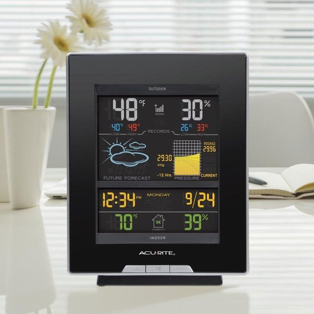 Self-Calibrated Forecasting Digital Weather Station