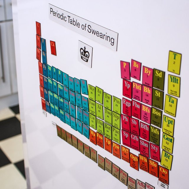 Periodic Table of Swearing Magnets