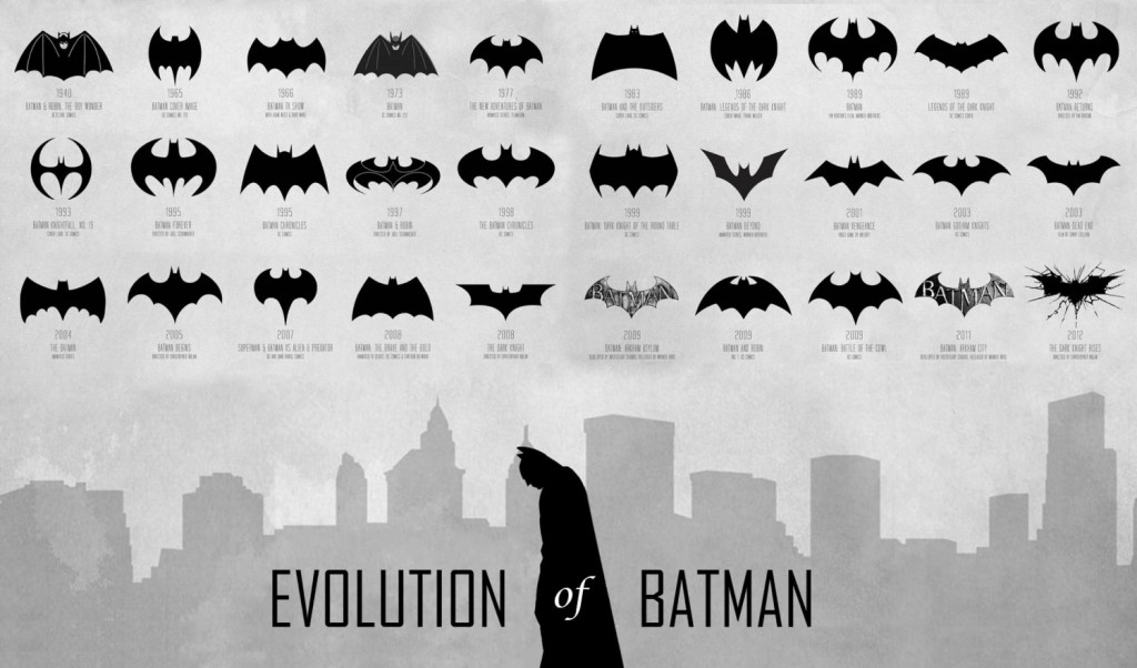 Batman Logo Evolution Playmat