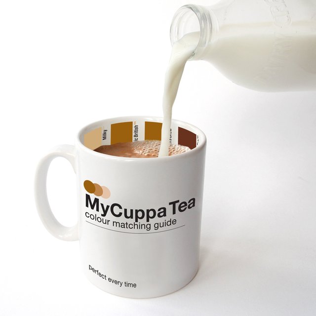 MyCuppa Mug