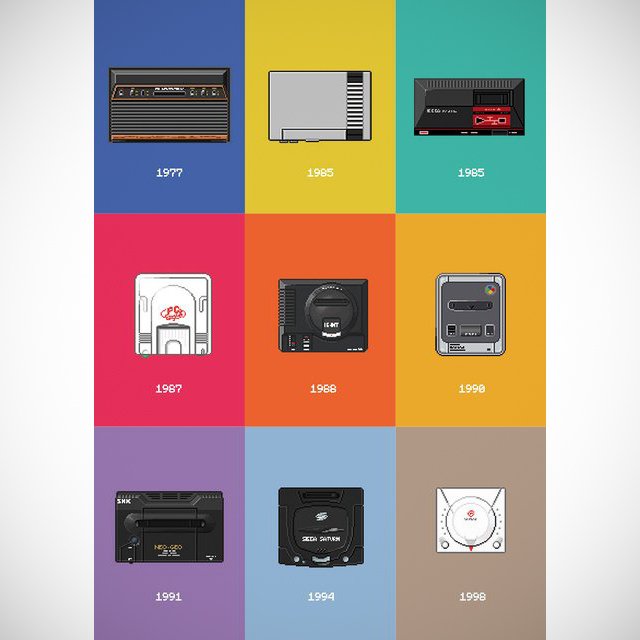 RetroGaming Poster by La Fabrique du Geek