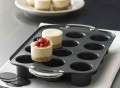 Mini Cheesecake Pan