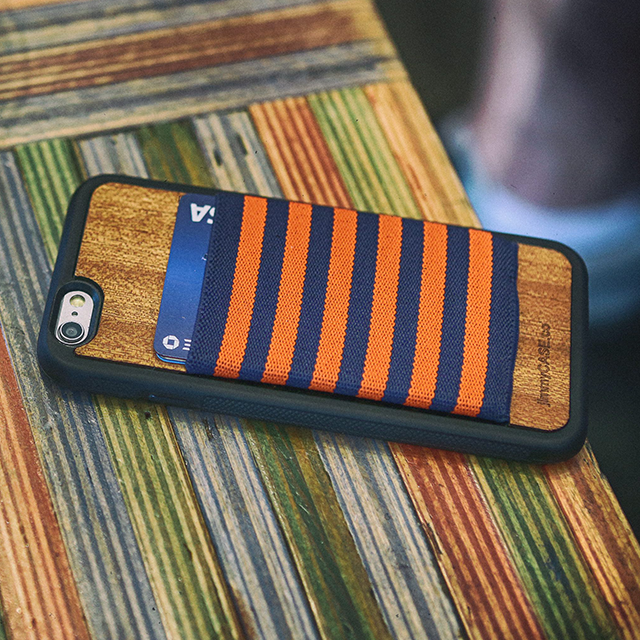 iPhone 6/s Wallet Case by jimmyCASE