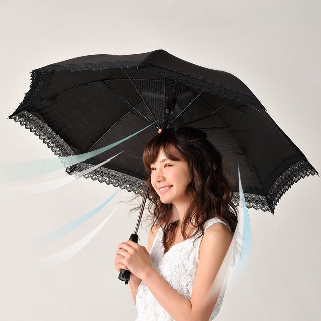 Cooling Fan Umbrella