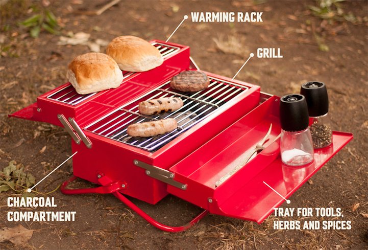 BBQ Toolbox