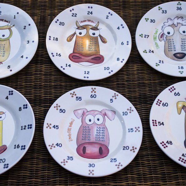 The Multiples Times Table Dinnerware 6 Piece Set