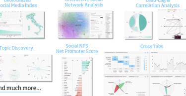 Best Ever Social Media Analytics Platform