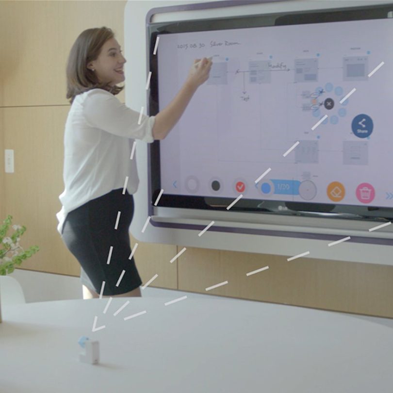 GoTouch Digital Interactive Whiteboard