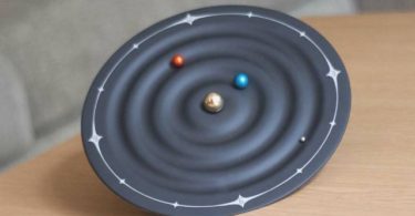 Galaxy Magnetic Clock