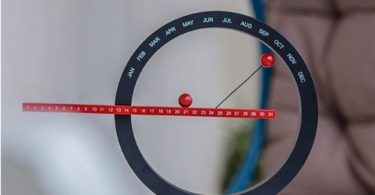 Perpetual Magnetic Calendar