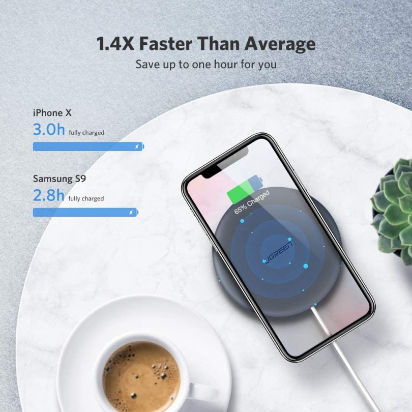 UGREEN Wireless Charger