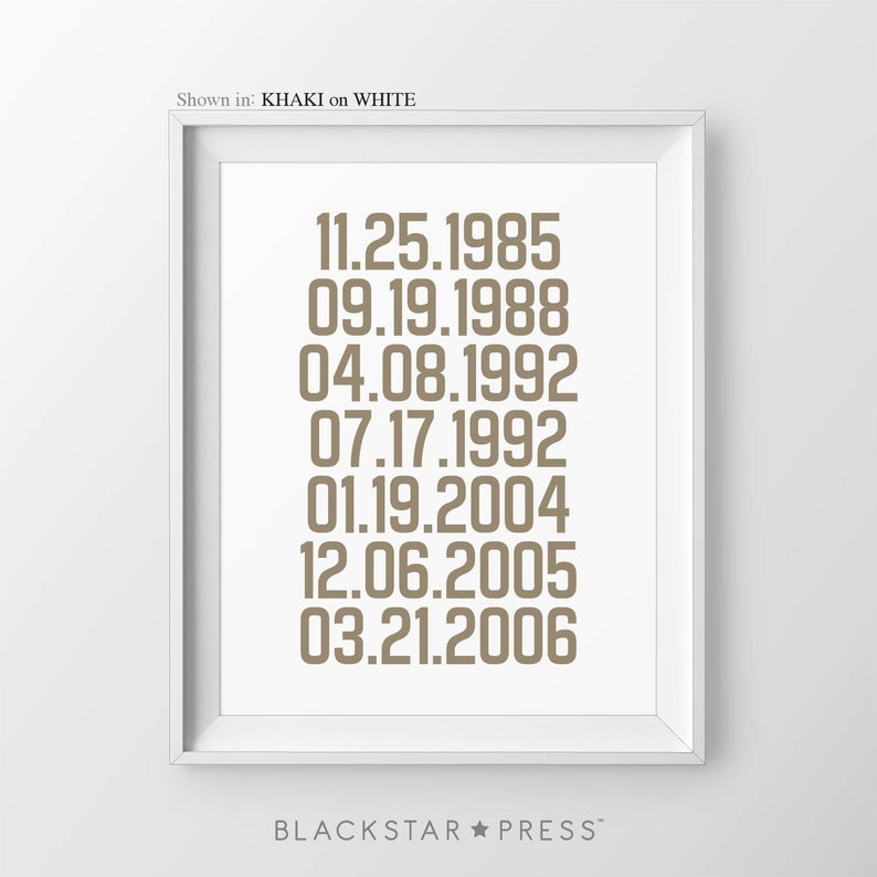 Important Dates Sign Gift For Parents Special Dates Print What