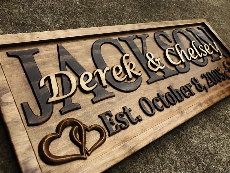 Personalized Wedding Gift Last Name Sign Established Sign