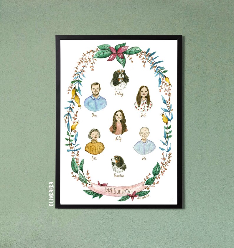 Custom FAMILY PORTRAIT illustration  DIGITAL file only