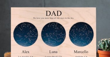 Custom Night Sky Fathers Day Gift From Kids Personalized Gift