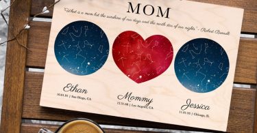 Mothers Day Star Map On A Date Personalized Gift For Mom