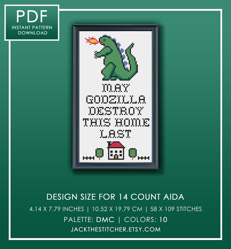 PDF ONLY May Godzilla Destroy This Home Last Modern Subversive