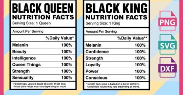 Black King Facts Black King Nutrition Facts Black Queen