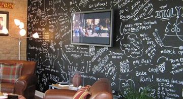 Chalkboard Wall Paint