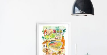 Vietnamese Pho recipe print Asian kitchen wall art Vietnam