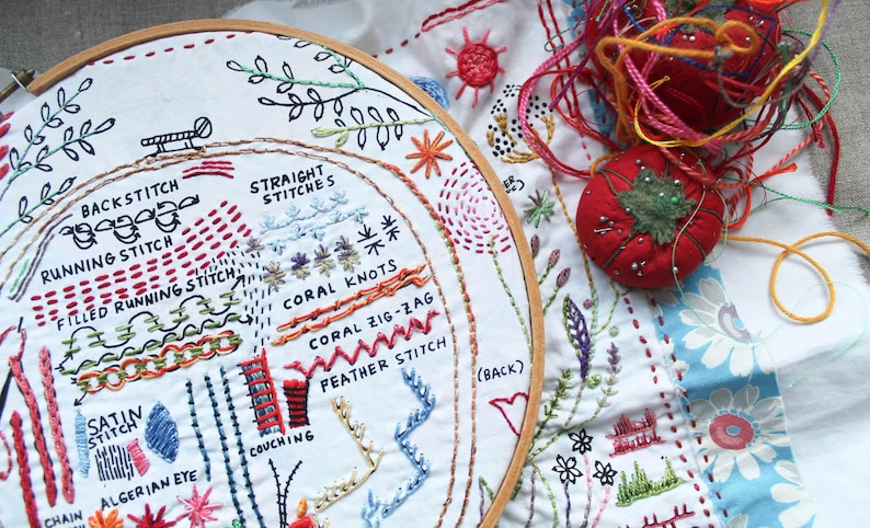 Original Dropcloth Embroidery Sampler
